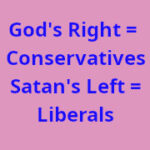 God’s Always Right